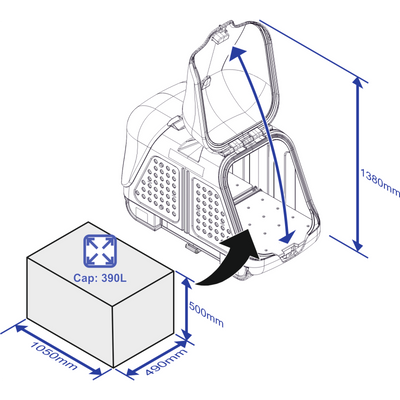 Bakbox TowBox V2 svart