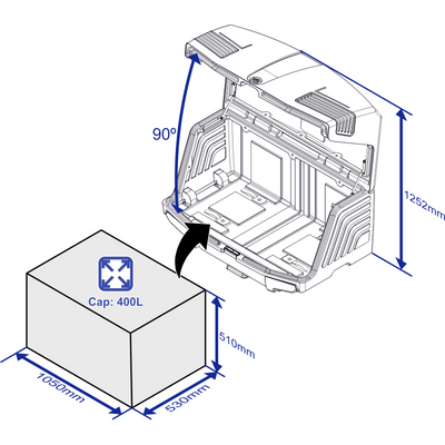 Bakbox TowBox V3 svart